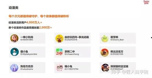 顶尖创作者猴哥爆料最新彩蛋,顶尖创作者最新彩蛋大放送！